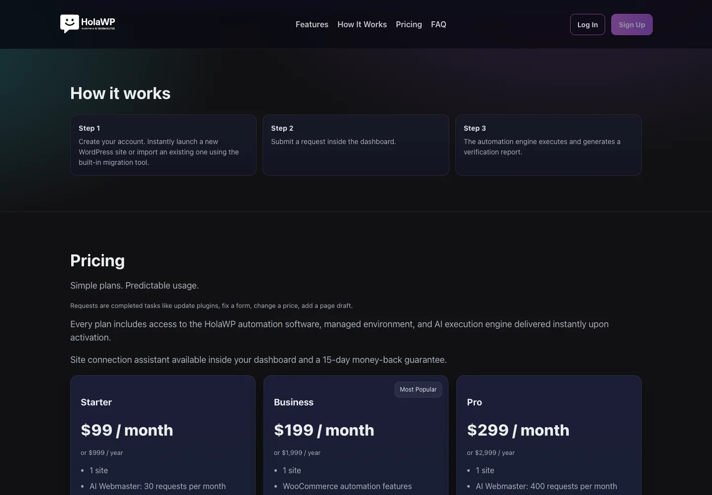 HolaWP workflow showing a dashboard request, automation engine execution and verification report