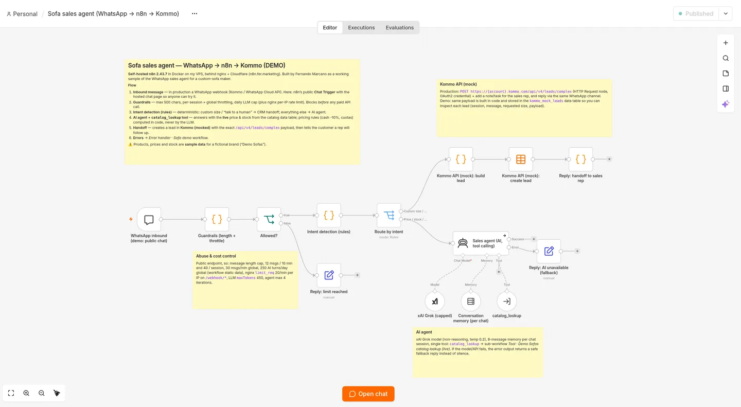 Ombú Sofás · n8n workflow · Sample data