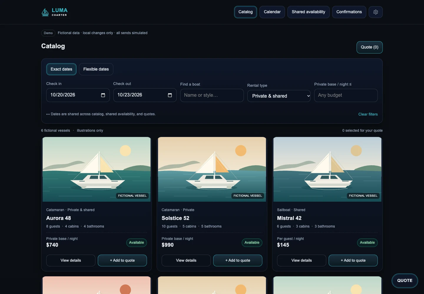 San Blas On Board · Aplicación web