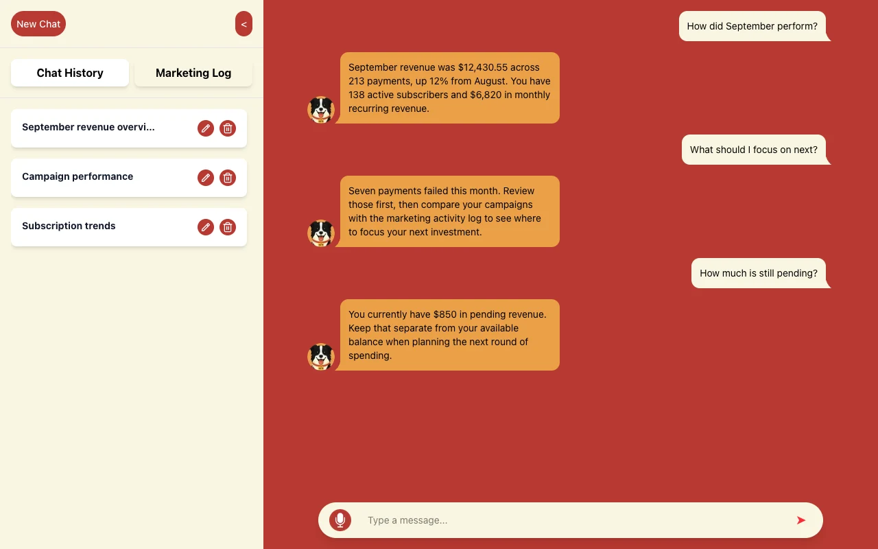 WLTR.AI chat answering how September performed with revenue, subscribers and failed payments